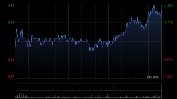 长富配资 高盛：下调中国联通EBITDA及净利润预测 降目标价至10港元