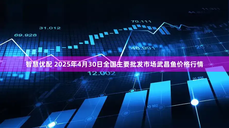 智慧优配 2025年4月30日全国主要批发市场武昌鱼价格行情