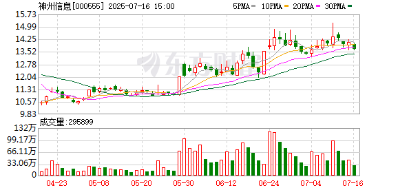 民间资本 王永利：中国要借鉴稳定币的技术和模式 加快数字人民币进程