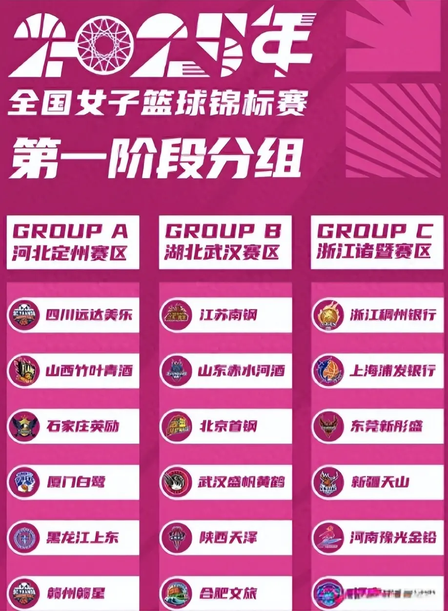 盛金缘证券 女篮赛程正式官宣：16名国手集训，郑薇带队参赛，李梦率队冲冠